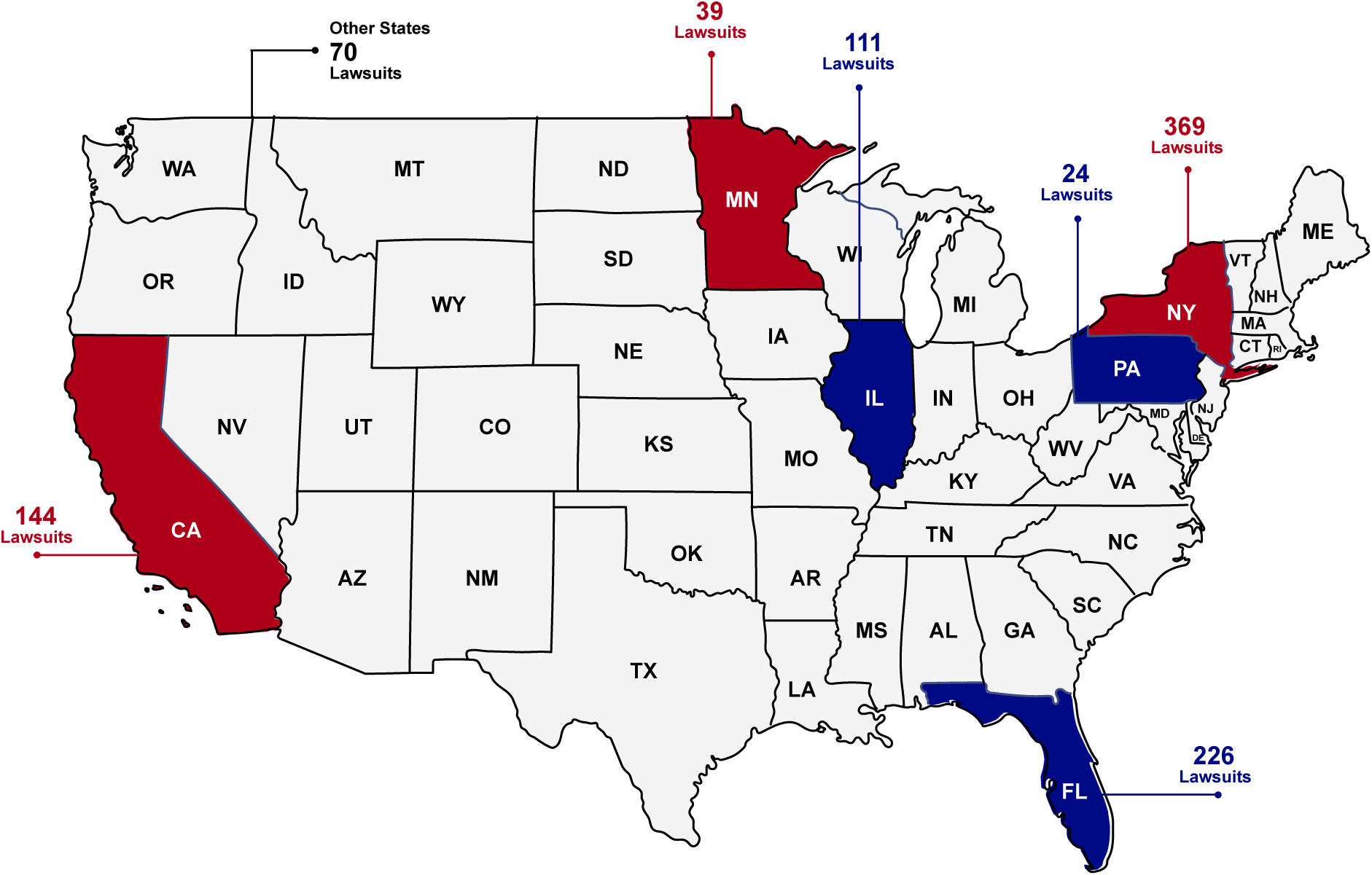 Map of the United States of America showing ADA lawsuits, for more info check the image description below.
