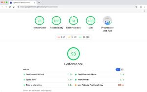 Lighthouse report showing website performance, accessibility, SEO, and best practices scores.