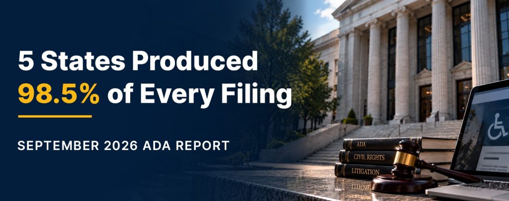 ADA report graphic stating five states produced 98.5% of all filings in September 2026, with a courthouse, legal books, and gavel.